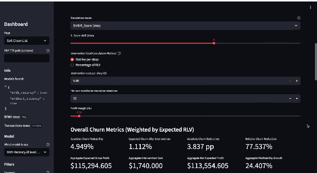 QiNet: Promoting Retailer Loyalty
